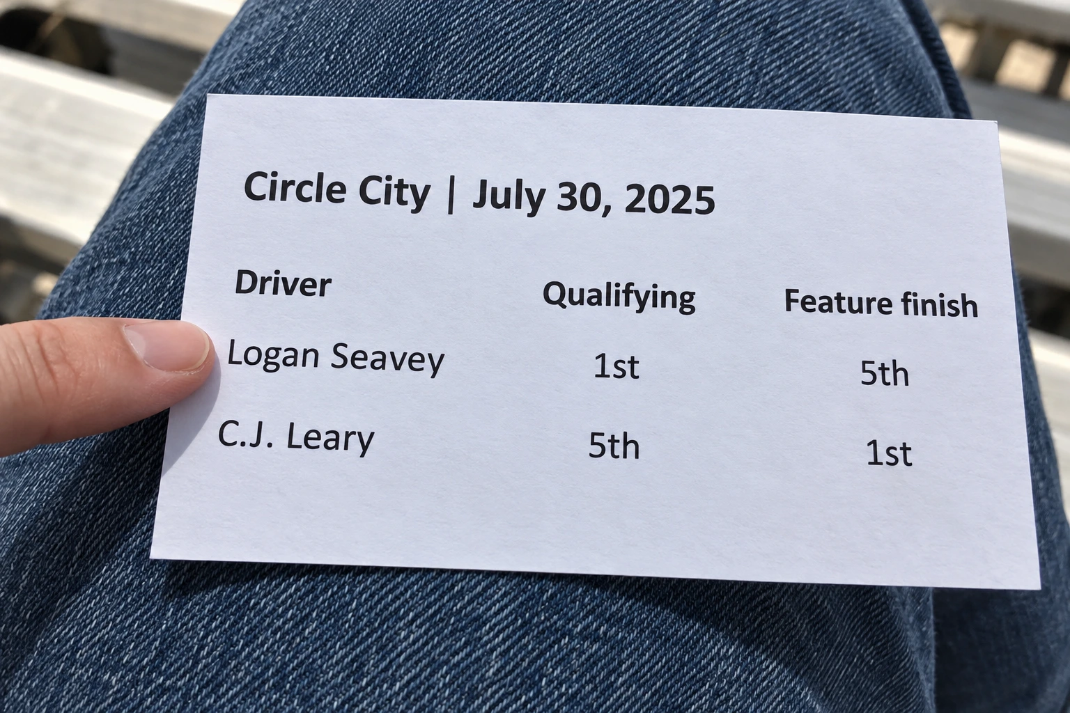 A finger follows Logan Seavey across a comparison card showing first in qualifying and fifth in the feature
